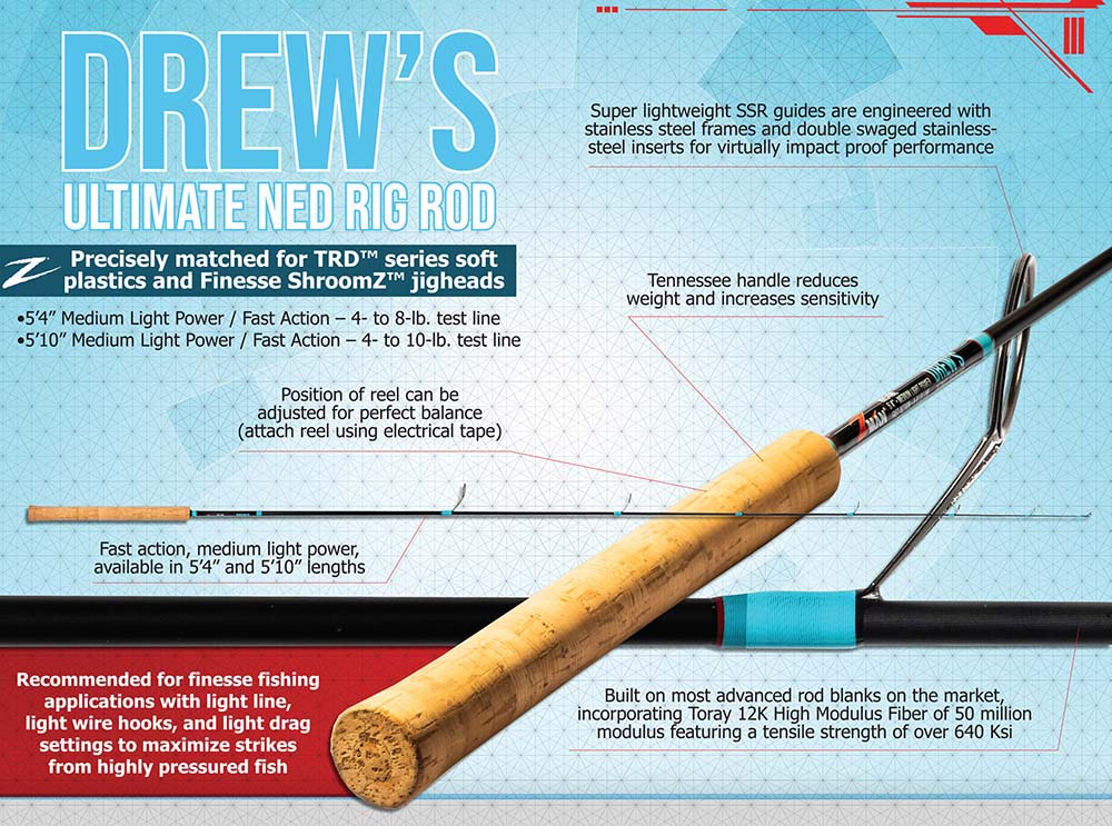 Z Man Drews Ultimate Ned Rig Rod