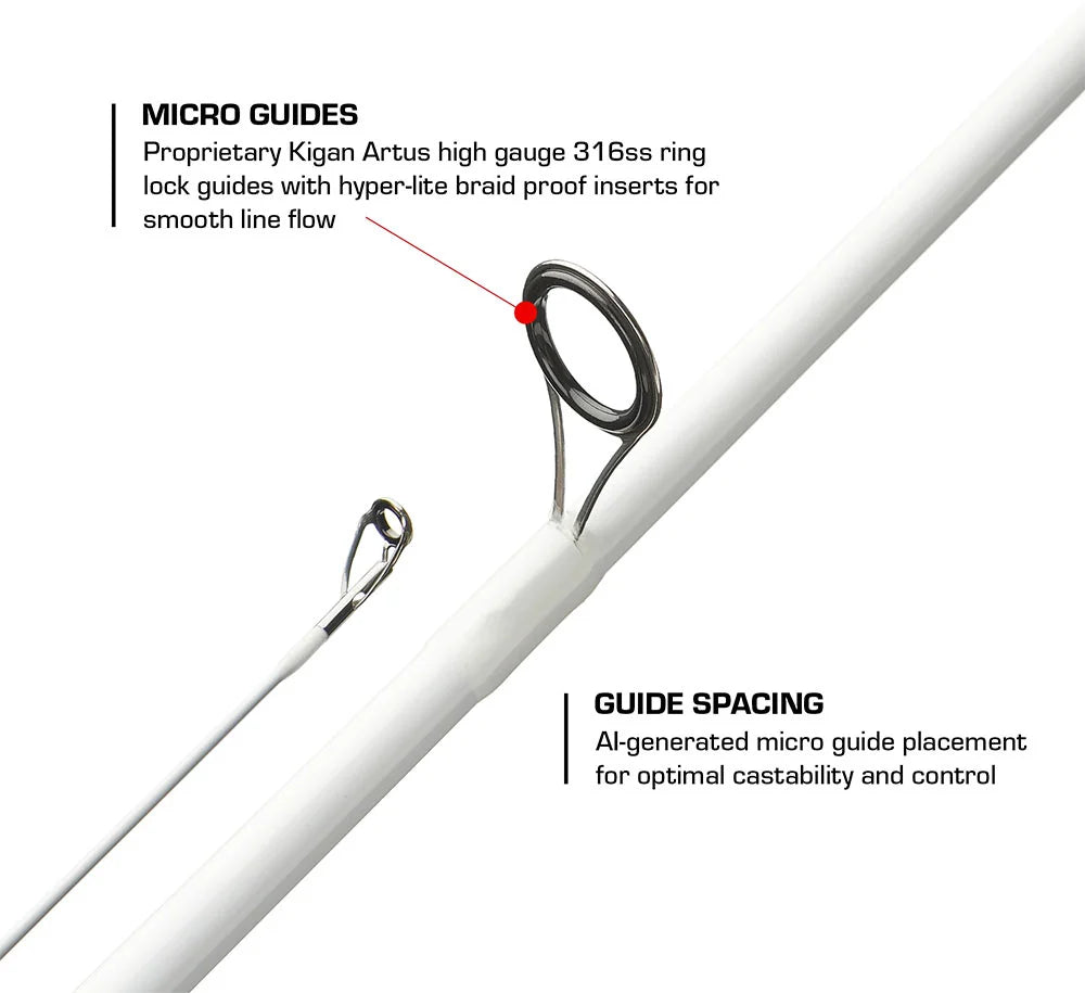 Duckett Fishing Jacob Wheeler Signature Series Spinning Rods