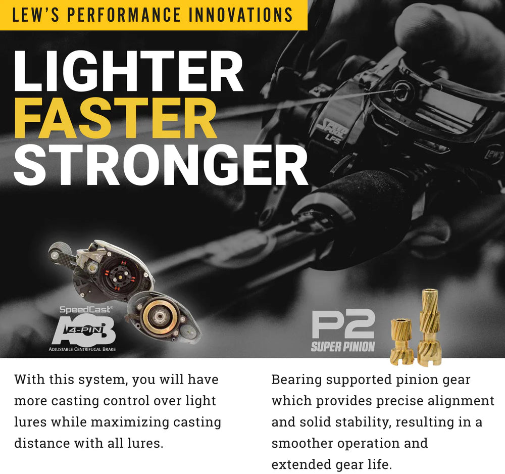 Team Lews Pro SP Skipping and Pitching Baitcasting Reels