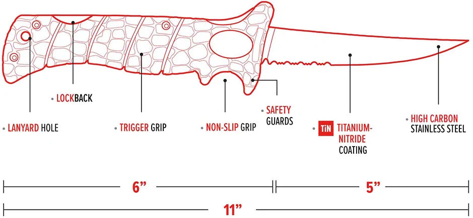 Bubba Lucky Lew Folding Fillet Knife 5 Inch