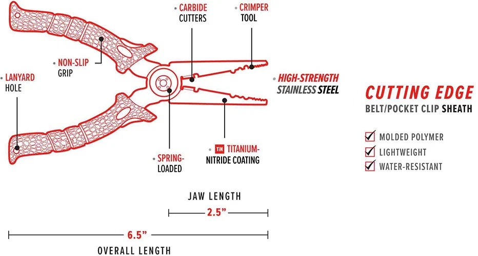 Bubba Stainless Steel Pliers 65 Inch