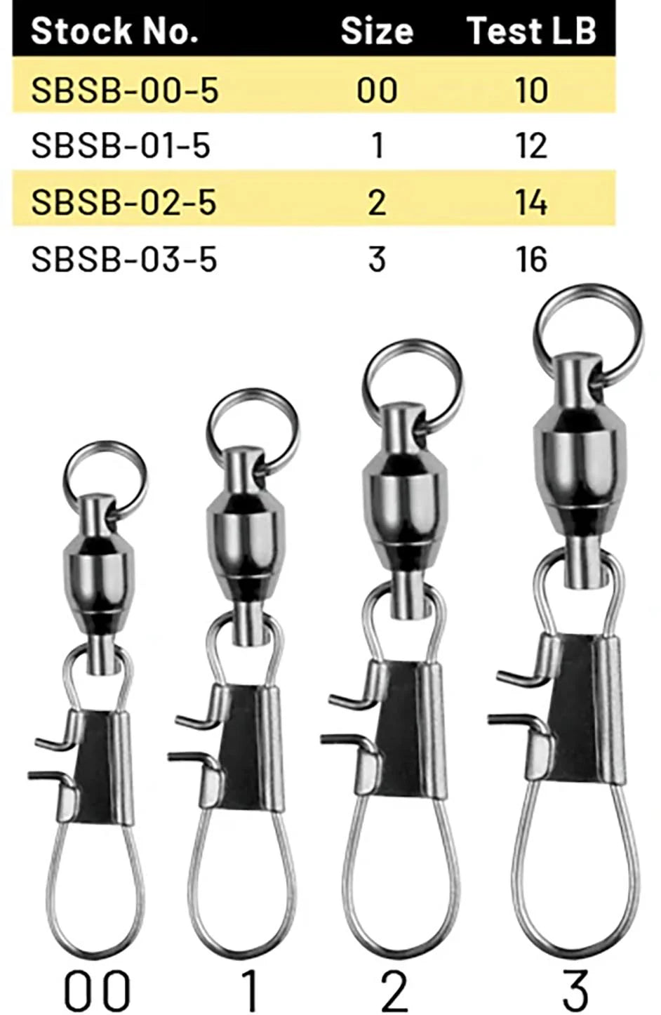 SPRO Ball Bearing Swivel w Interlock Snap Welded Ring NS Black Finish