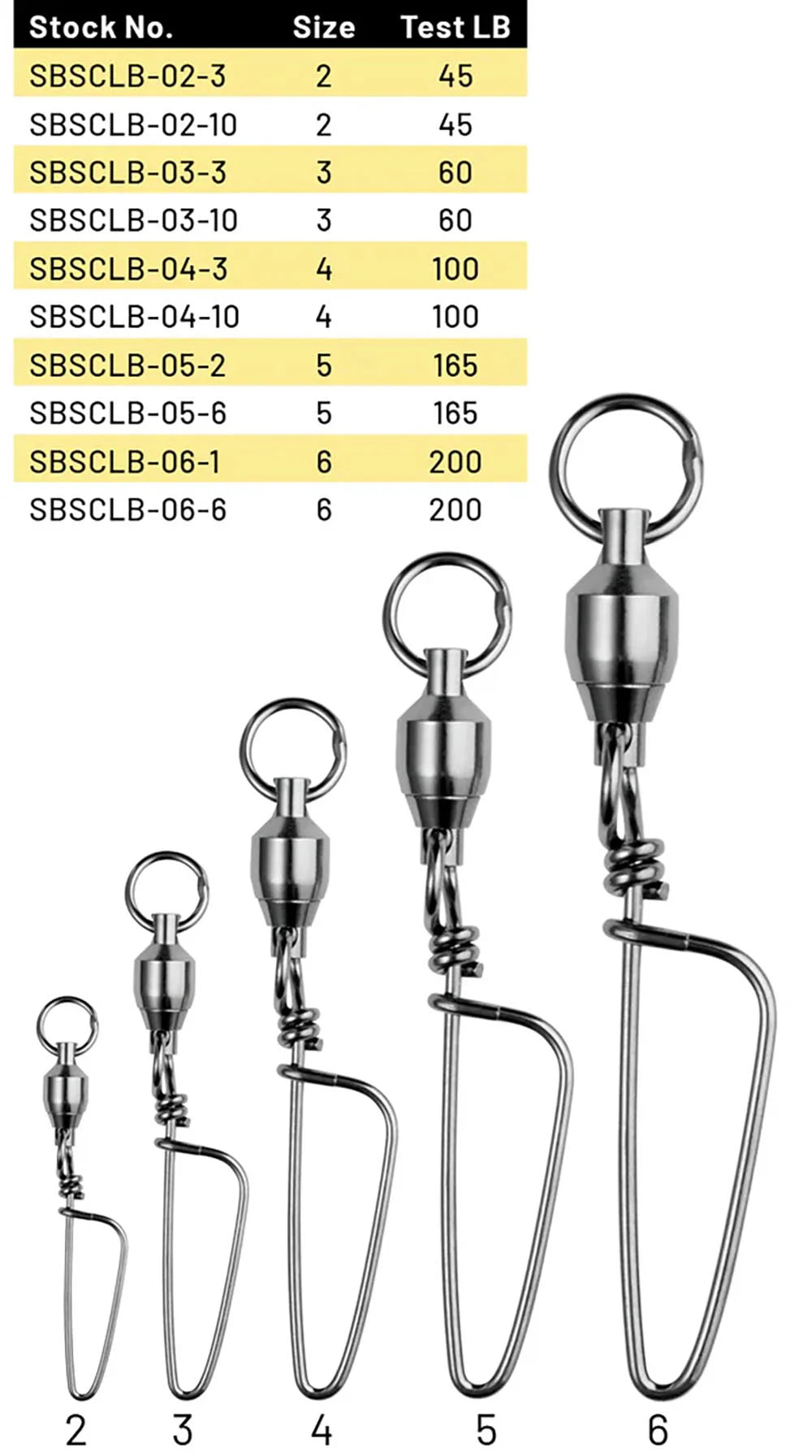 SPRO Ball Bearing Swivel w Coastlock Snap Welded Ring NS Black Finish