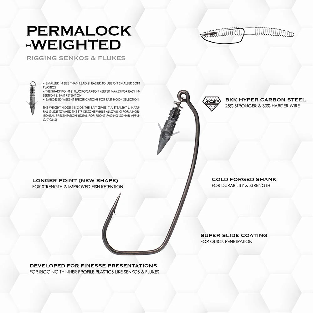 BKK Armor Point Permalock Worm Hook Bait Keeper Combo