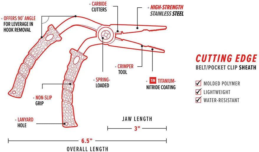 Bubba Stainless Steel Pistol Grip Pliers 65 Inch