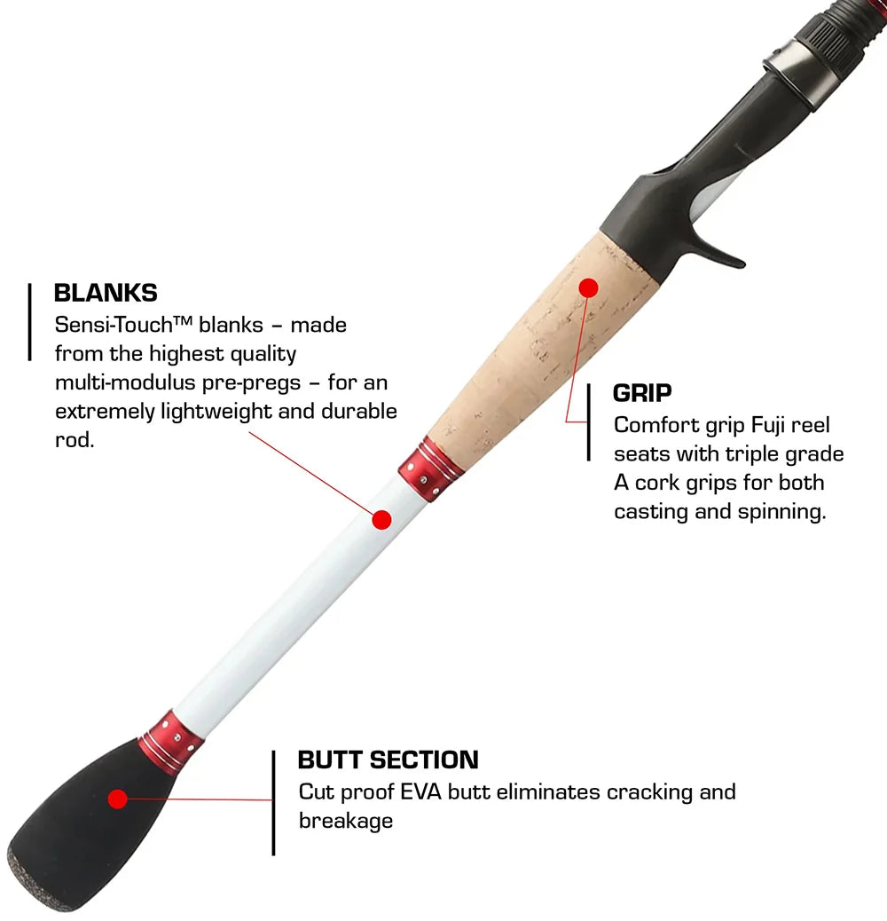 Duckett Fishing Micro Magic Pro Series All Purpose Casting Rod