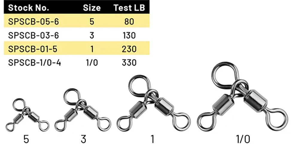 SPRO Power Swivel Combos w Stainless Steel Line Ties NS Black Finish