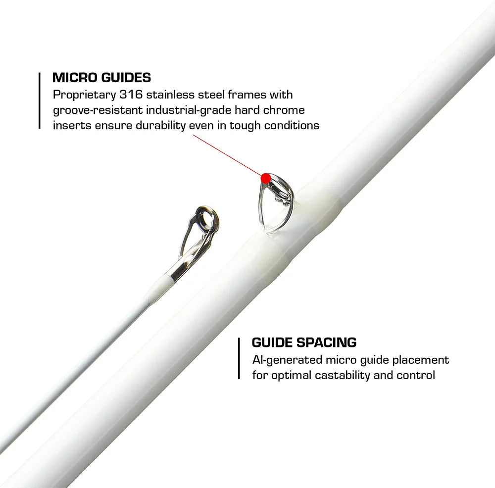 Duckett Fishing Jacob Wheeler Signature Series Casting Rods