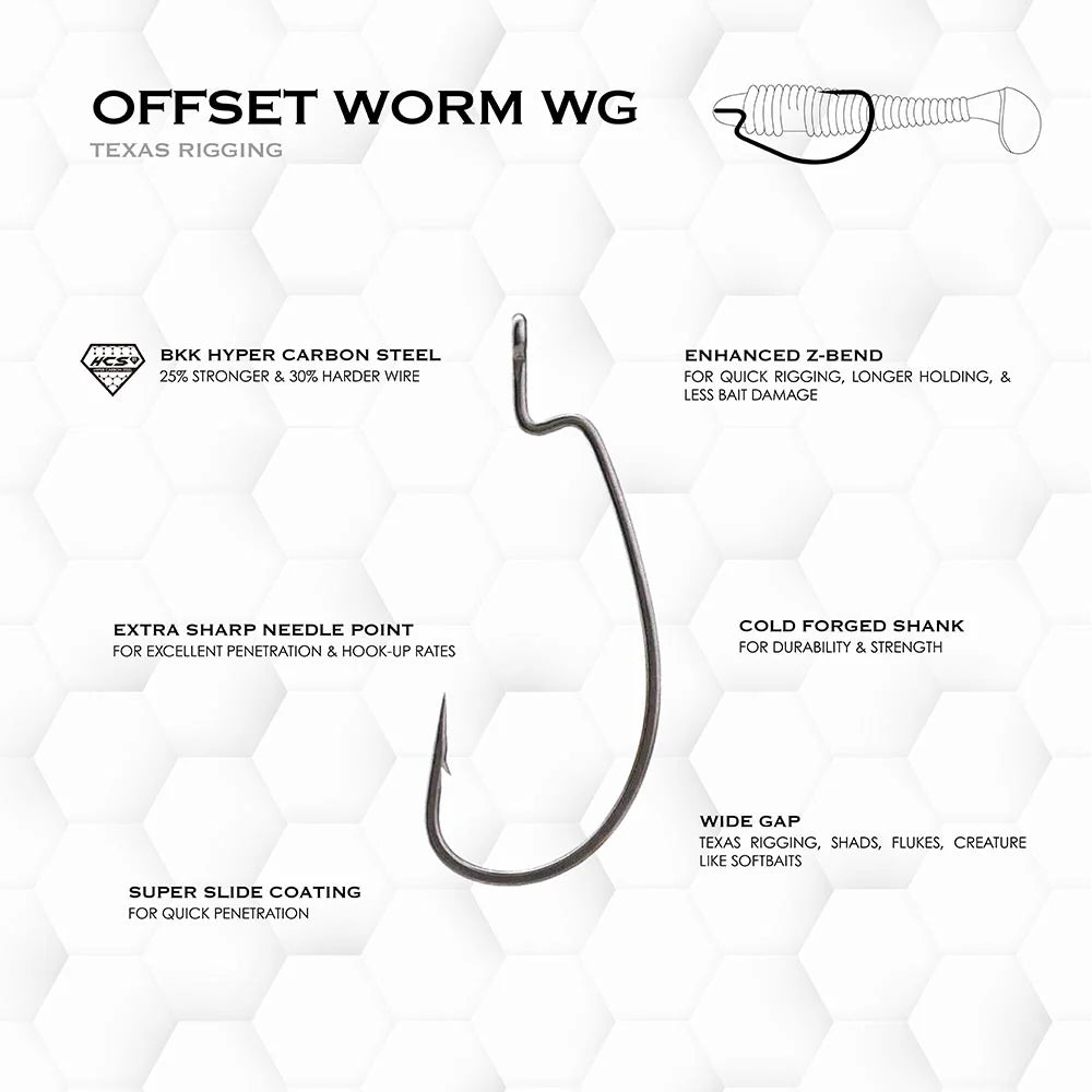 BKK Armor Point Offset Wide Gap Worm Hooks