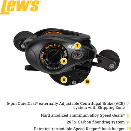 Team Lews Pro SP Skipping and Pitching Baitcasting Reels