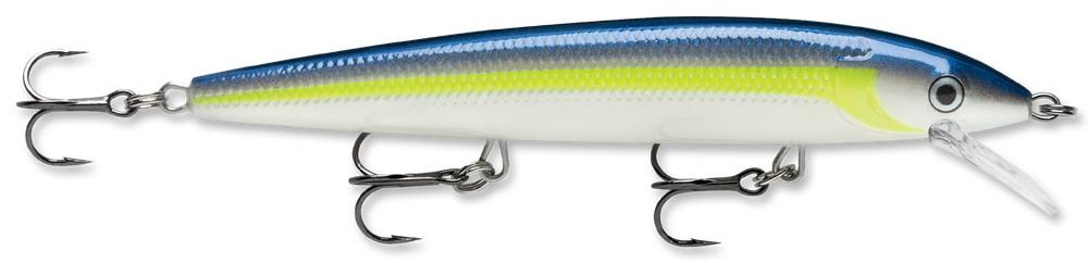 Rapala Husky Jerk 12 Jerkbait Trolling Minnow