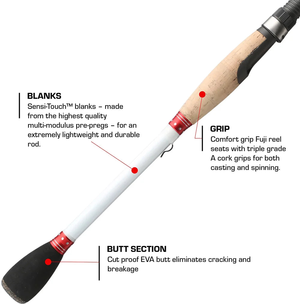 Duckett Fishing Micro Magic Pro Series Spinning Rod