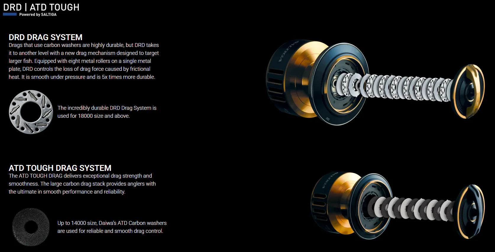 Daiwa Saltiga G Spinning Reels