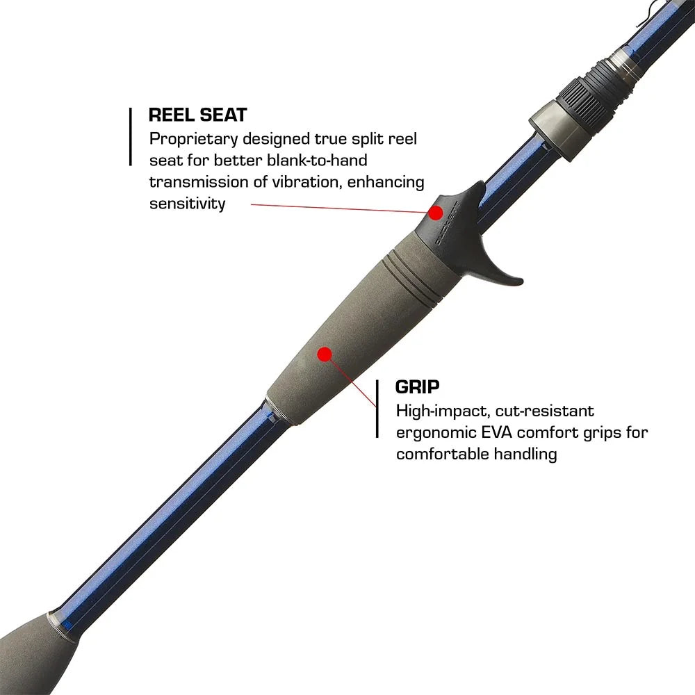 Duckett Fishing Jacob Wheeler Signature Series Casting Rods