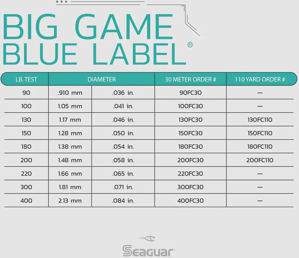 Seaguar Blue Label Big Game Fluorocarbon 110 yards