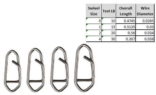 SPRO Prime Snap Mini 6 Pack