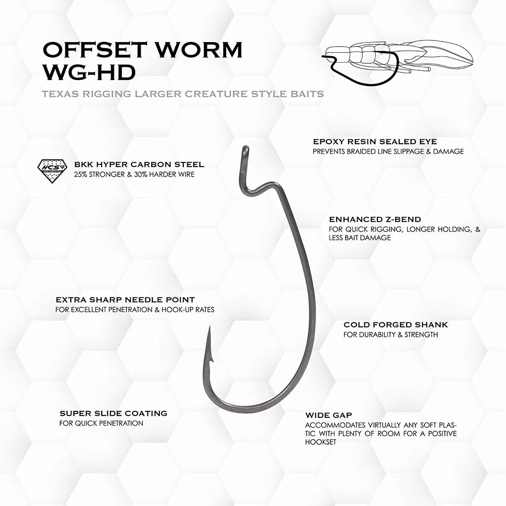 BKK Armor Point Offset Wide Gap HD Worm Hooks