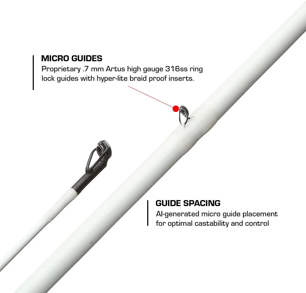 Duckett Fishing Micro Magic Pro Series All Purpose Casting Rod