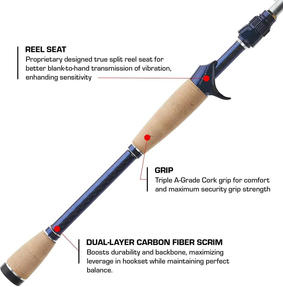 Duckett Fishing Jacob Wheeler Select Casting Rod