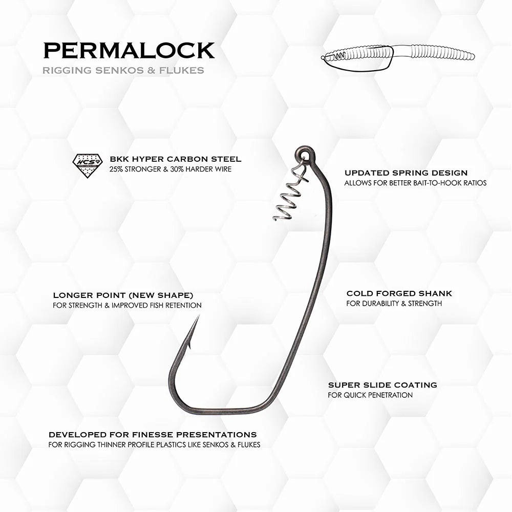 BKK Armor Point Permalock Worm Hooks