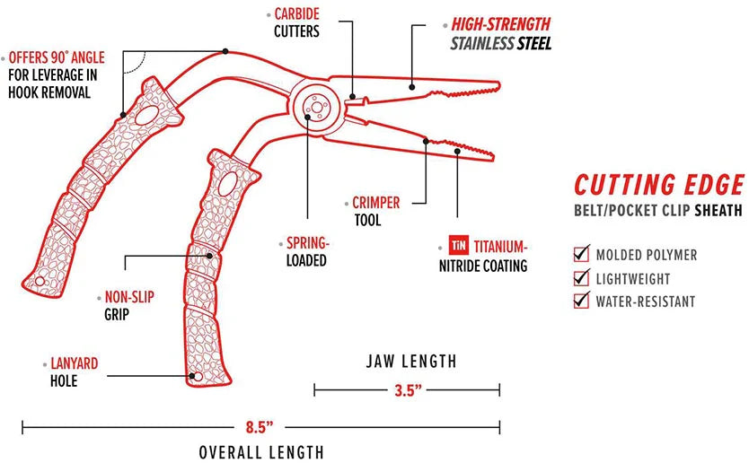 Bubba Stainless Steel Pistol Grip Pliers 85 Inch
