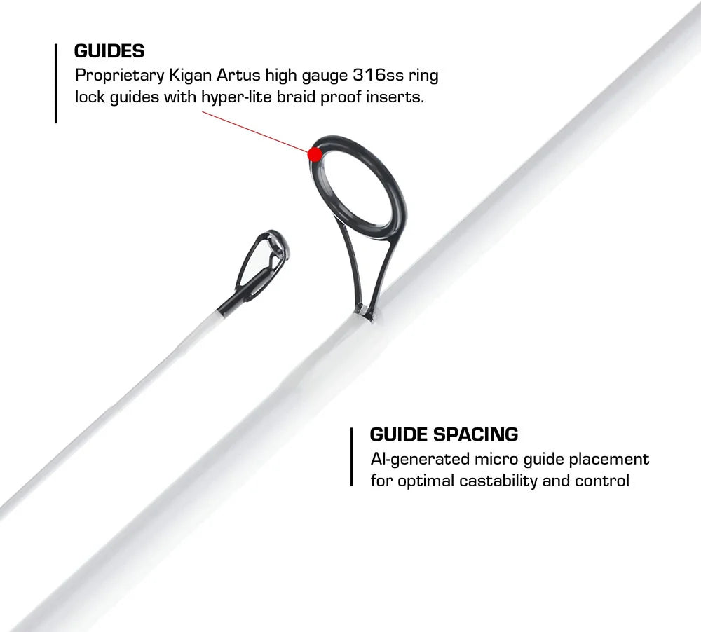 Duckett Fishing Zeus Series Spinning Rods