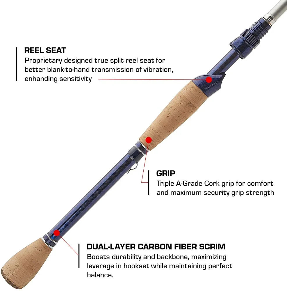 Duckett Fishing Jacob Wheeler Select Spinning Rod