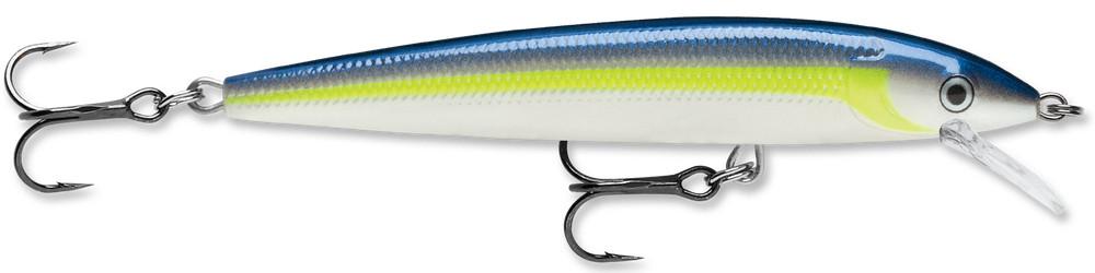 Rapala Husky Jerk 08 Jerkbait Trolling Minnow