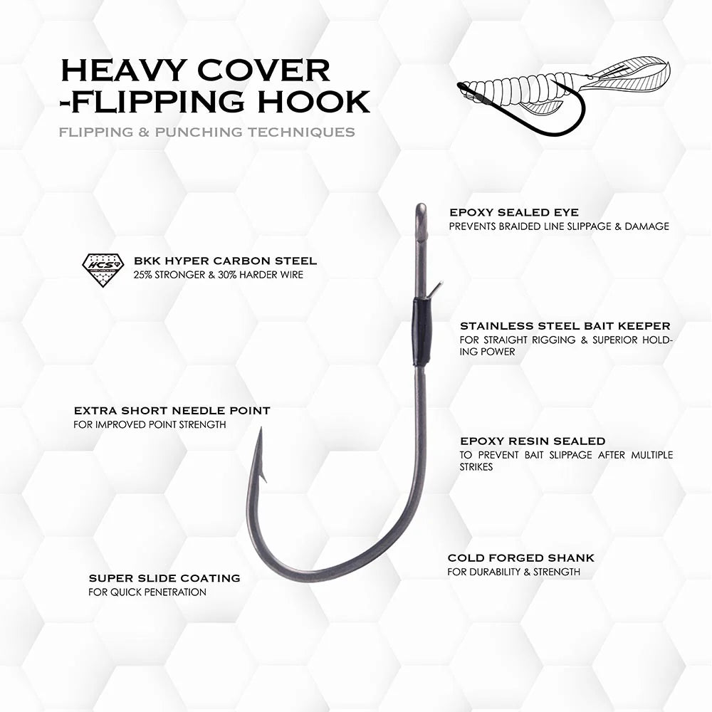 BKK Armor Point Heavy Cover Flipping Hooks
