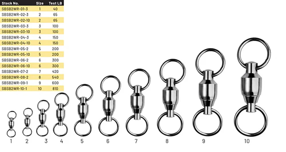 SPRO Ball Bearing Swivel w 2 Welded Rings NS Black Finish